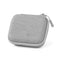 Kit de Carregamento Portátil com Bag | Easy Kit 30W - iWill