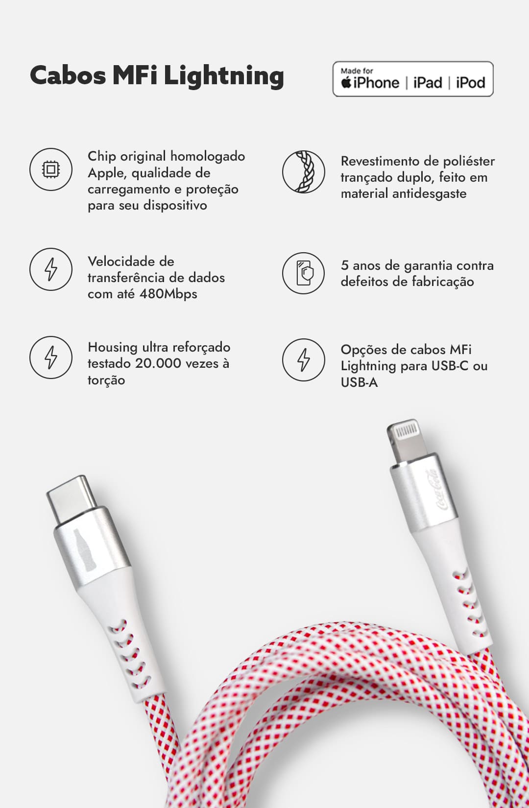 Informações sobre o cabo MFi Lightning para USB-C da iWill e Coca-Cola
